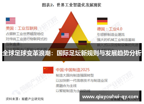 全球足球变革浪潮：国际足坛新规则与发展趋势分析