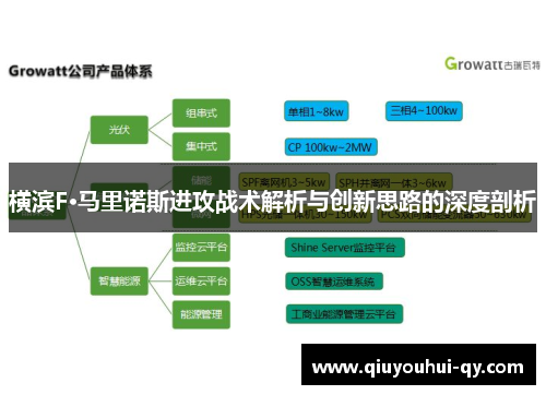横滨F·马里诺斯进攻战术解析与创新思路的深度剖析