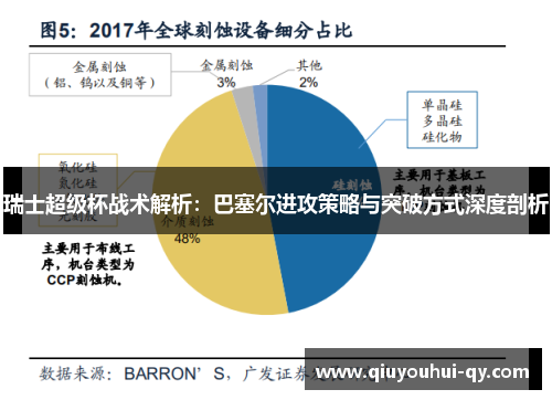 瑞士超级杯战术解析：巴塞尔进攻策略与突破方式深度剖析