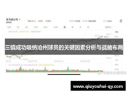 三镇成功吸纳沧州球员的关键因素分析与战略布局
