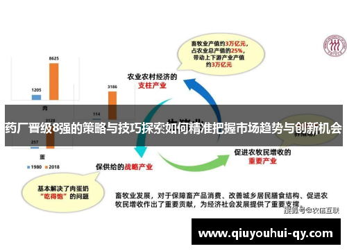 药厂晋级8强的策略与技巧探索如何精准把握市场趋势与创新机会