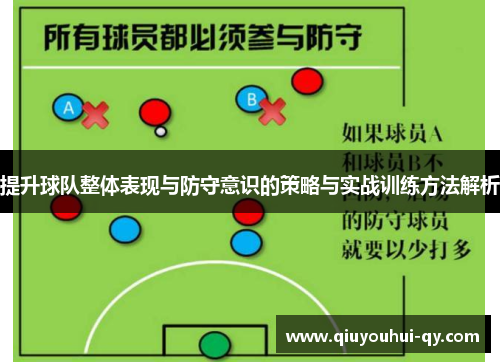 提升球队整体表现与防守意识的策略与实战训练方法解析