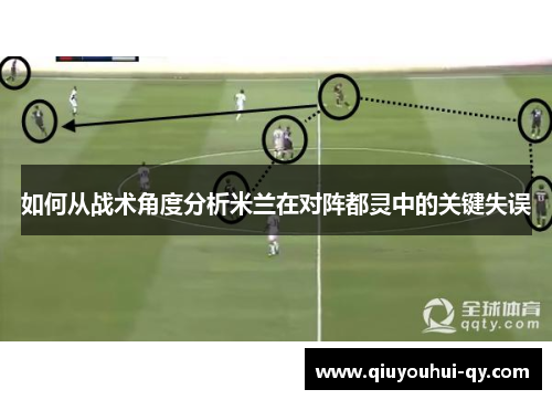 如何从战术角度分析米兰在对阵都灵中的关键失误