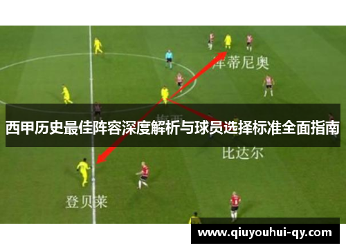 西甲历史最佳阵容深度解析与球员选择标准全面指南