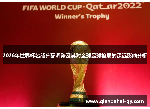 2026年世界杯名额分配调整及其对全球足球格局的深远影响分析