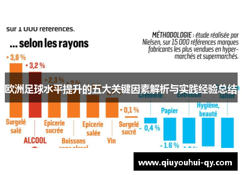 欧洲足球水平提升的五大关键因素解析与实践经验总结